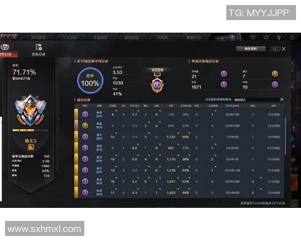 2014cf线上比赛-2014年CF线上比赛，激情与技术的碰撞-2014cf线上比赛