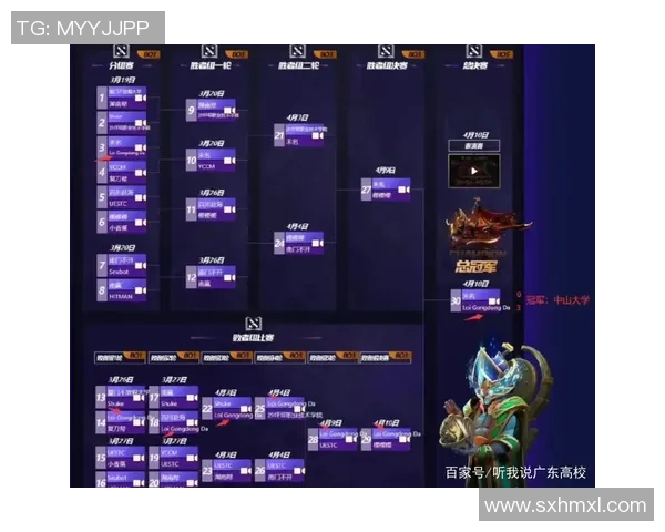 dota比赛记录-DOTA比赛精彩记录-dota比赛记录